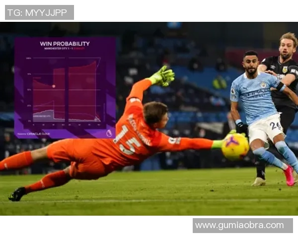 预测：英超胜率几何？数据模型告诉你答案