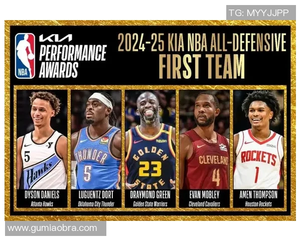 NBA球员表现及赛季最佳阵容预测