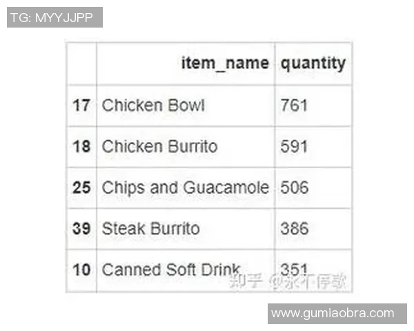 欧洲杯球队赛后数据分析与改进建议