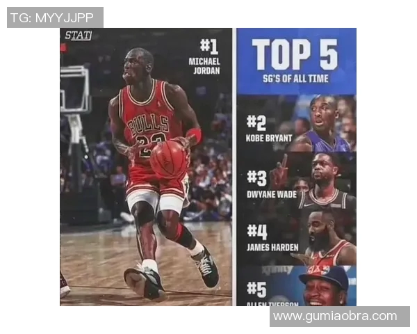 NBA历史顶级得分后卫技术特点研究